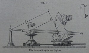 Statuen-Kopirmaschine Meyers K_L Bd. 10 Leipzig 1877 S. 260