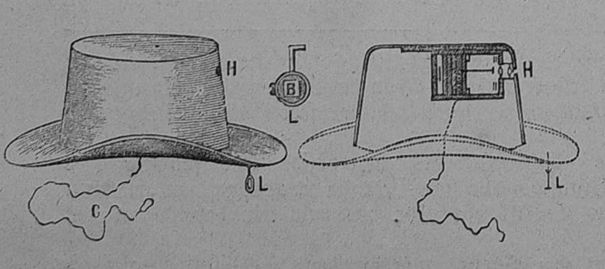 Photographischer Hut 1885