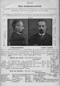 Gedächtnisbild_Bertillonage