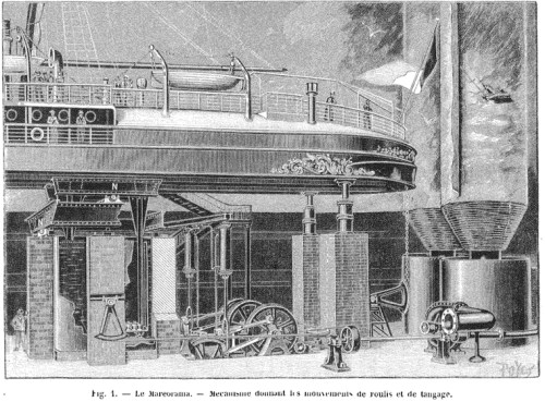 Le Maréorama_La Nature 1900_ S. 68