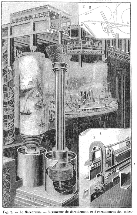 Le Maréorama_La Nature 1900_ S. 69