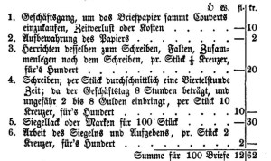 Herrmann_Berechnung_Briefkosten S_75