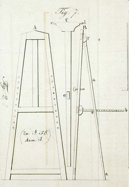 1826 Nutzen der Wandtafel Pictura Paedagogica Online