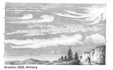 brandes-wolkenbilder