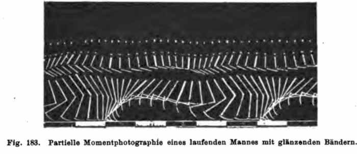 Eder_1886_S_188_Momentphotographie