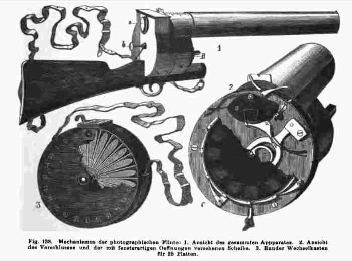 Photographische Flinte_Eder_1886_S_153